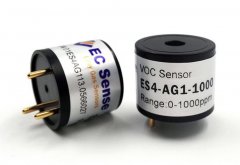 檢測儀中電化學(xué)傳感器應(yīng)用中注意事項